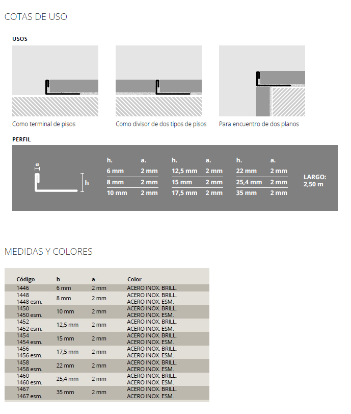 1467 ACERO INOX. VARILLA EN L 35mm x 2,50m BRILLANTE