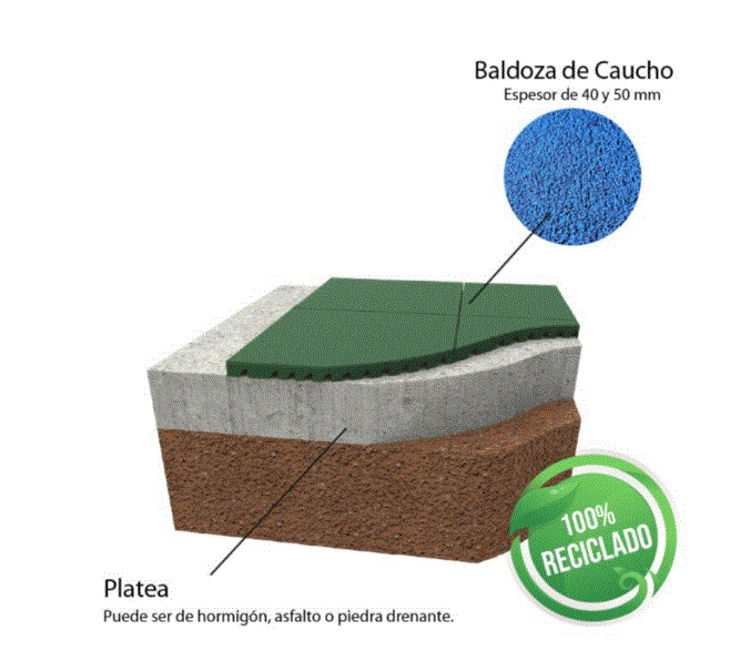 Pisos de Goma Antigolpe Baldosas 50x500x500mm / 70 shore A / 1.6 gramos/cm3 COLOR: